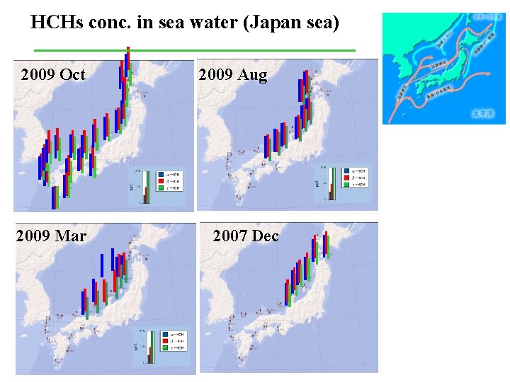 HCHs conc. in sea water (Japan sea) 2009 Oct 2009 Mar 2009 Aug 2007