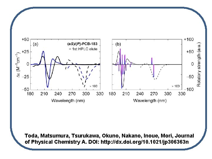 Toda, Matsumura, Tsurukawa, Okuno, Nakano, Inoue, Mori, Journal of Physical Chemistry A. DOI: http: