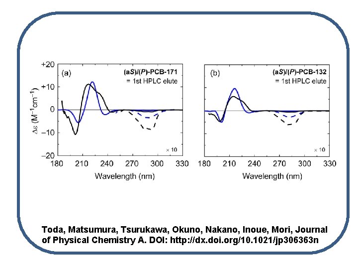 Toda, Matsumura, Tsurukawa, Okuno, Nakano, Inoue, Mori, Journal of Physical Chemistry A. DOI: http: