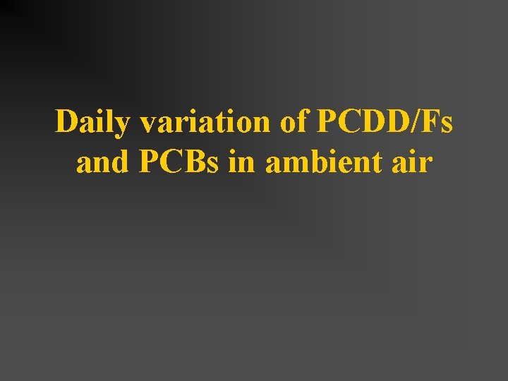 Daily variation of PCDD/Fs and PCBs in ambient air 