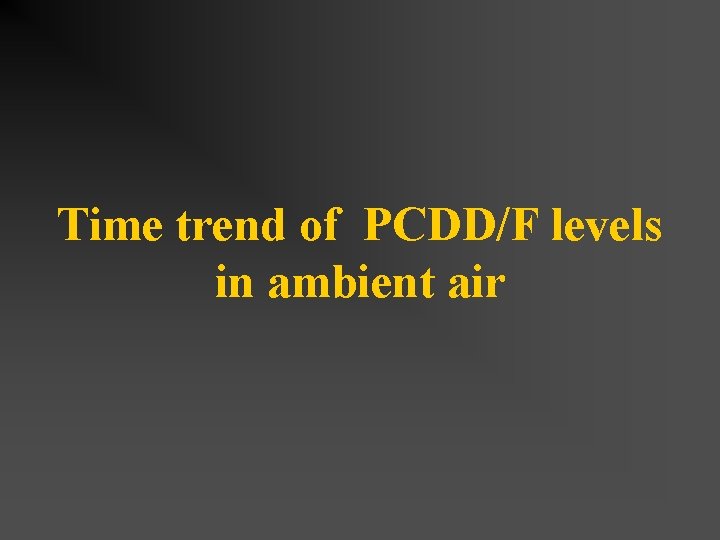 Time trend of PCDD/F levels in ambient air 