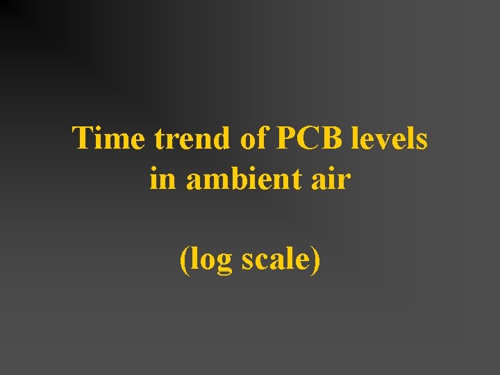 Time trend of PCB levels in ambient air (log scale) 