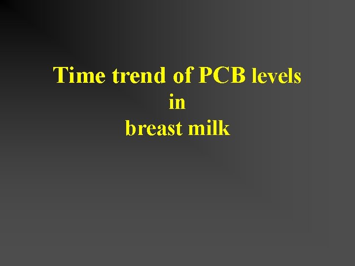 Time trend of PCB levels in breast milk 