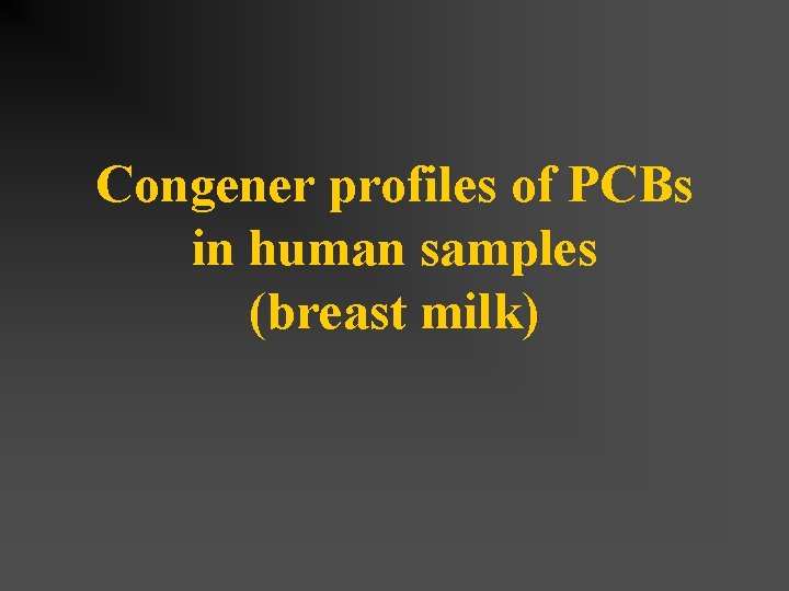 Congener profiles of PCBs in human samples (breast milk) 