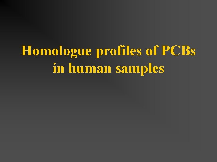 Homologue profiles of PCBs in human samples 