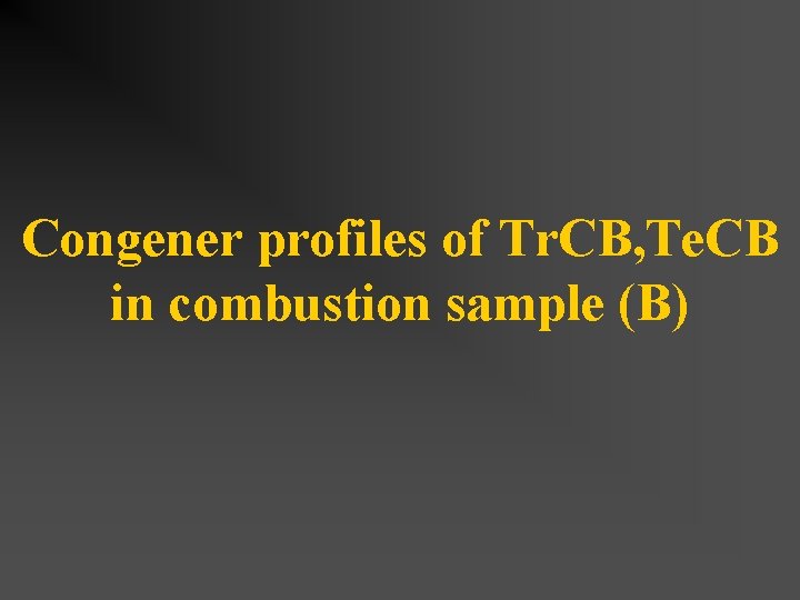 Congener profiles of Tr. CB, Te. CB in combustion sample (B) 