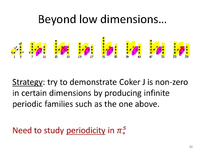 Beyond low dimensions… • 39 