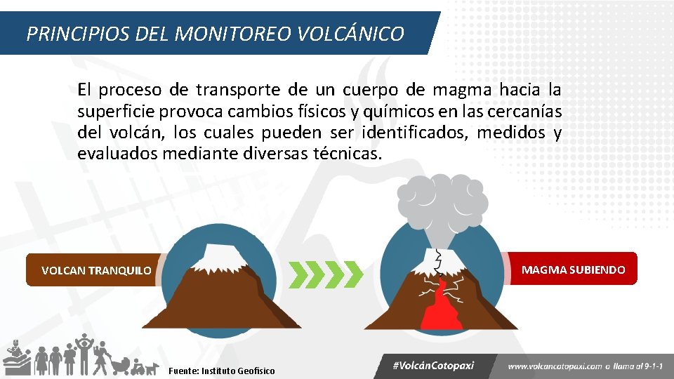 PRINCIPIOS DEL MONITOREO VOLCÁNICO El proceso de transporte de un cuerpo de magma hacia