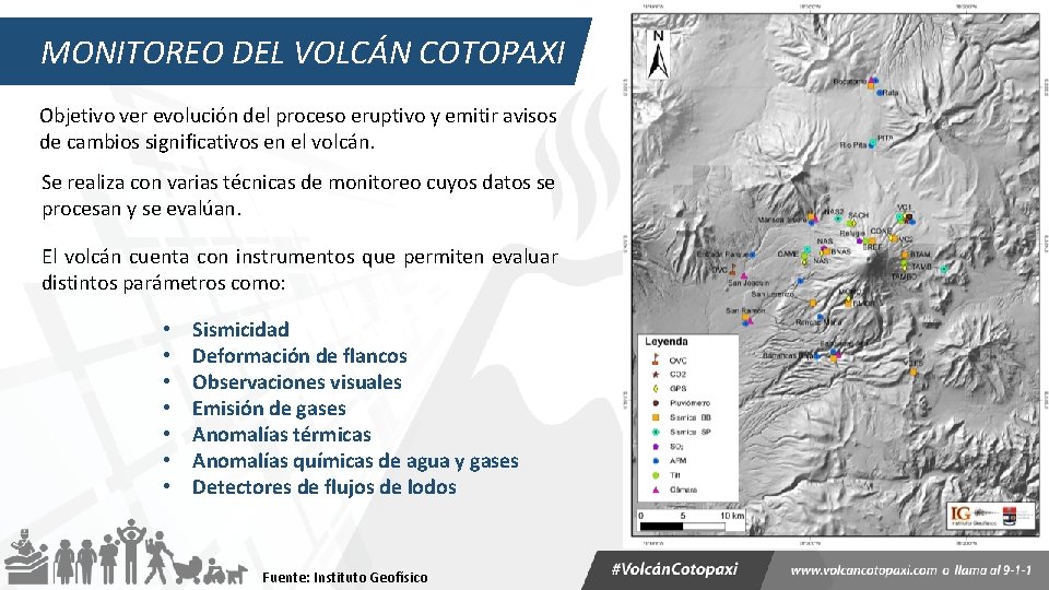 MONITOREO DEL VOLCÁN COTOPAXI Objetivo ver evolución del proceso eruptivo y emitir avisos de