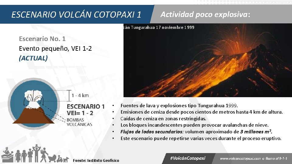 ESCENARIO VOLCÁN COTOPAXI 1 Actividad poco explosiva: Volcán Tungurahua 17 noviembre 1999 Escenario No.