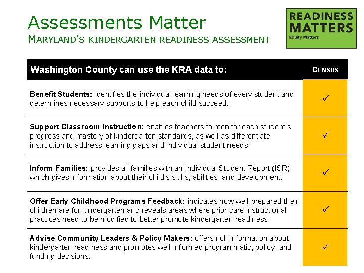 Assessments Matter MARYLAND’S KINDERGARTEN READINESS ASSESSMENT Washington County can use the KRA data to: