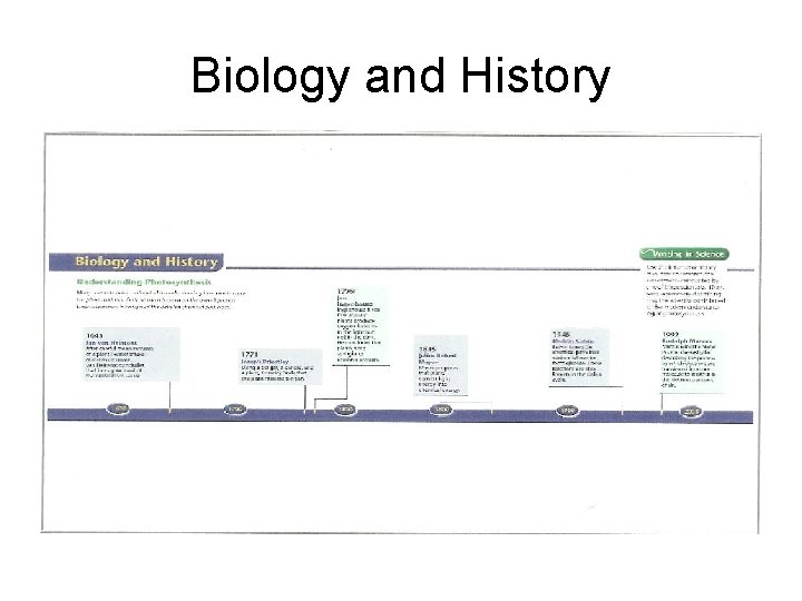 Biology and History 