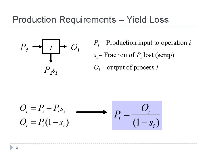 Production Requirements – Yield Loss Pi i P i si 5 Oi Pi –