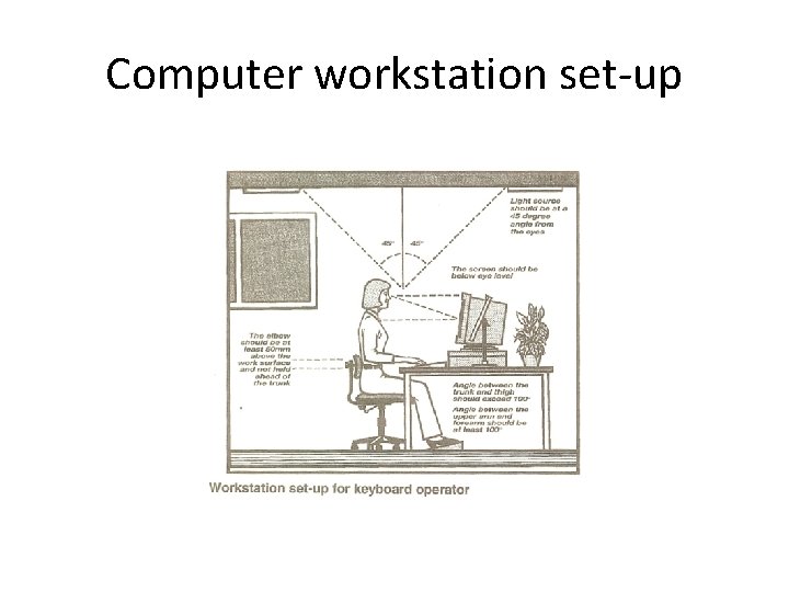 Computer workstation set-up 