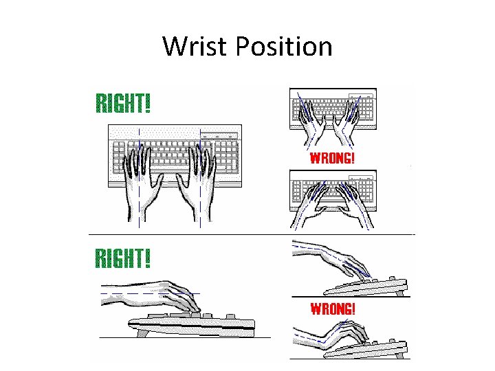 Wrist Position 