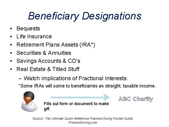 Beneficiary Designations • • • Bequests Life Insurance Retirement Plans Assets (IRA*) Securities &
