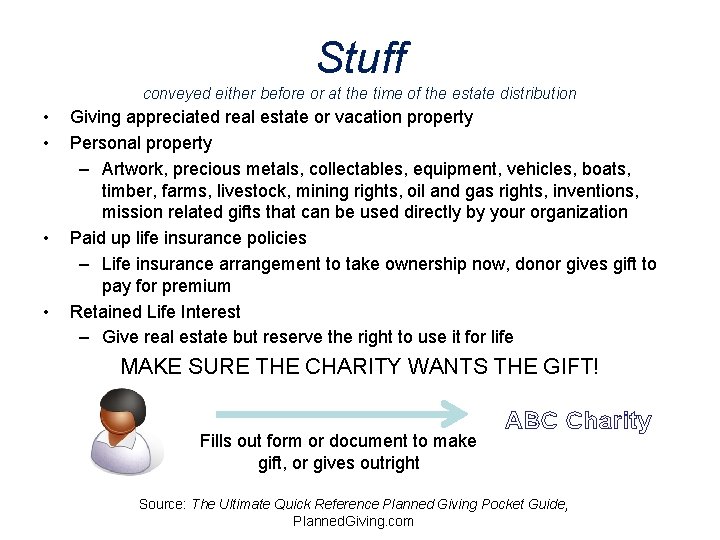 Stuff conveyed either before or at the time of the estate distribution • •