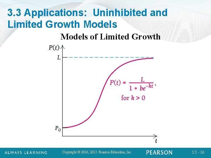 3. 3 Applications: Uninhibited and Limited Growth Models of Limited Growth Copyright © 2016,