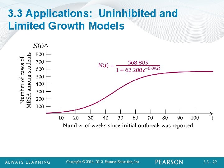 3. 3 Applications: Uninhibited and Limited Growth Models Copyright © 2016, 2012 Pearson Education,