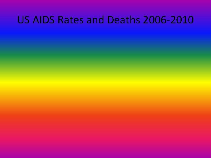 US AIDS Rates and Deaths 2006 -2010 