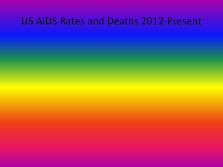 US AIDS Rates and Deaths 2012 -Present 