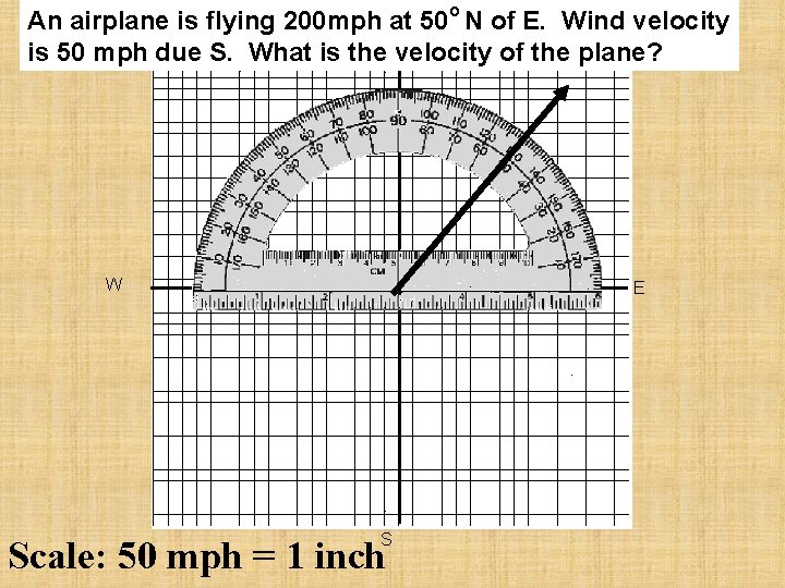 o An airplane is flying 200 mph at 50 N of E. Wind velocity