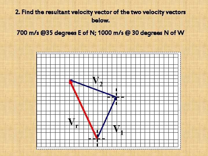 2. Find the resultant velocity vector of the two velocity vectors below. 700 m/s