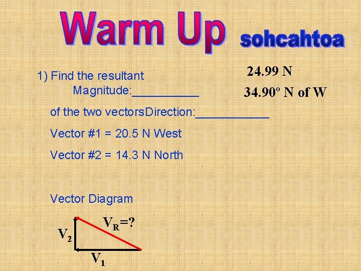 1) Find the resultant Magnitude: _____ 24. 99 N 34. 90º N of W