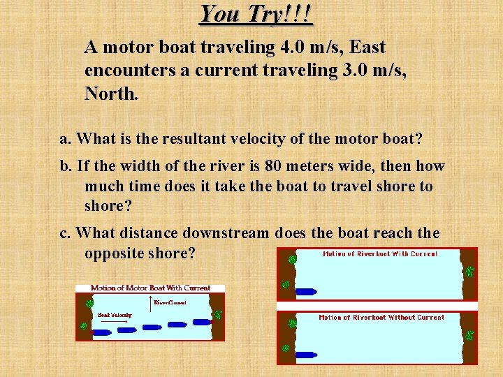 You Try!!! A motor boat traveling 4. 0 m/s, East encounters a current traveling