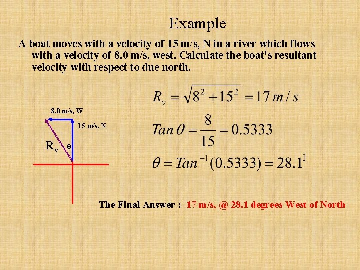 Example A boat moves with a velocity of 15 m/s, N in a river