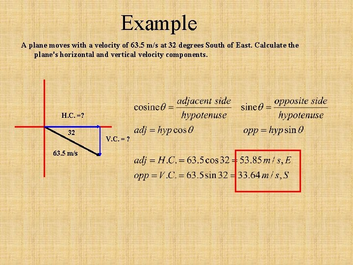 Example A plane moves with a velocity of 63. 5 m/s at 32 degrees