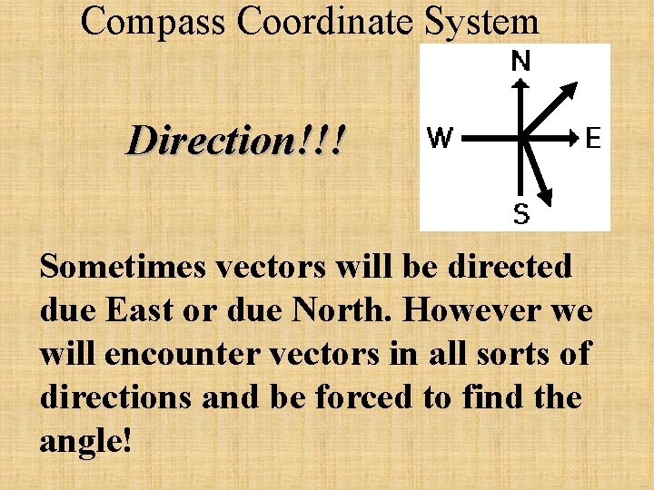 Compass Coordinate System Direction!!! Sometimes vectors will be directed due East or due North.