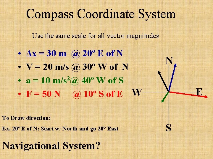 Compass Coordinate System Use the same scale for all vector magnitudes • • Δx