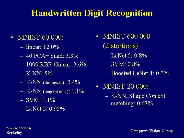 Handwritten Digit Recognition • MNIST 60 000: – – – – linear: 12. 0%