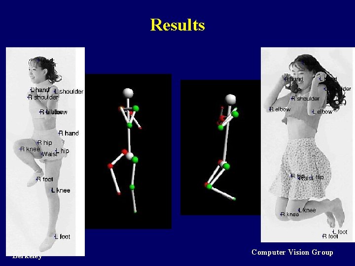 Results University of California Berkeley Computer Vision Group 