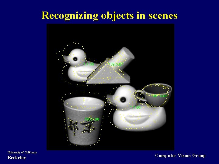 Recognizing objects in scenes University of California Berkeley Computer Vision Group 