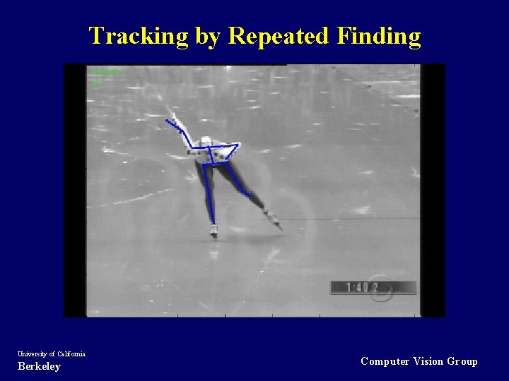 Tracking by Repeated Finding University of California Berkeley Computer Vision Group 