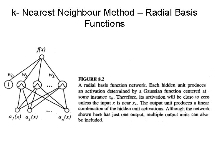 k- Nearest Neighbour Method – Radial Basis Functions 