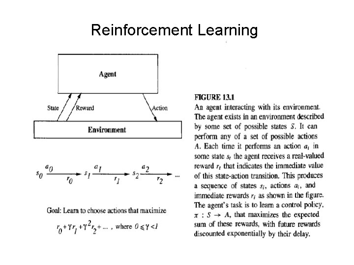 Reinforcement Learning 