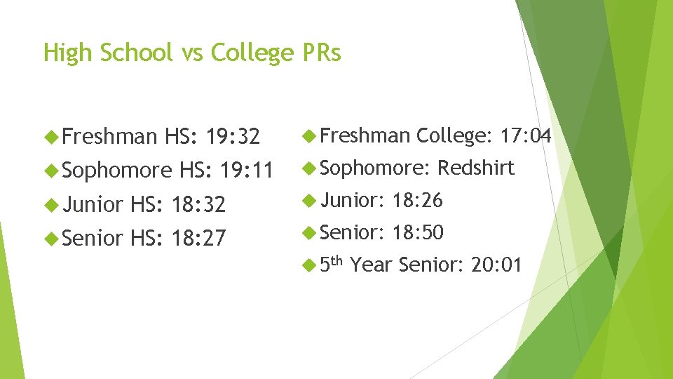 High School vs College PRs Freshman HS: 19: 32 Sophomore HS: 19: 11 Freshman