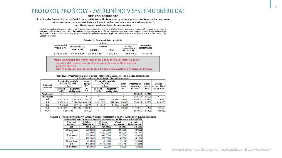 PROTOKOL PRO ŠKOLY - ZVEŘEJNĚNO V SYSTÉMU SBĚRU DAT 8 