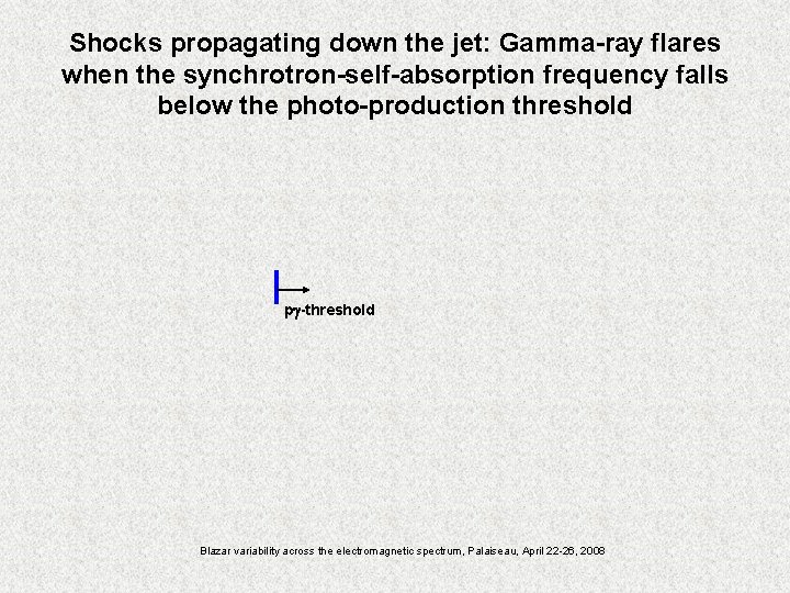Shocks propagating down the jet: Gamma-ray flares when the synchrotron-self-absorption frequency falls below the