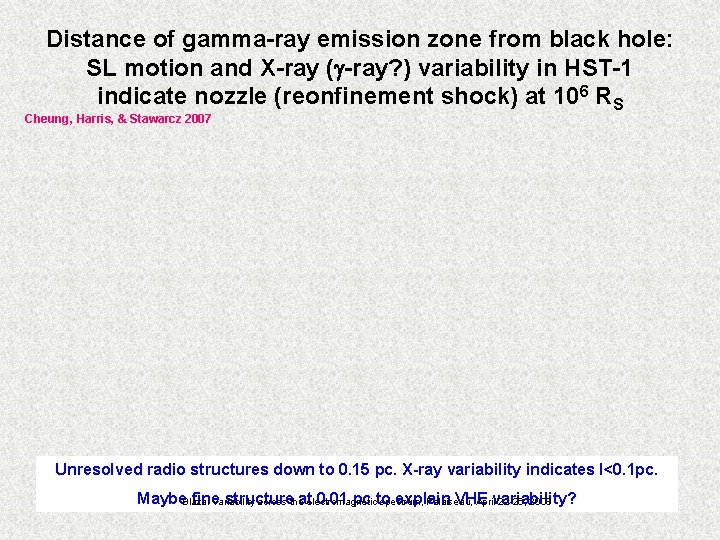 Distance of gamma-ray emission zone from black hole: SL motion and X-ray (g-ray? )