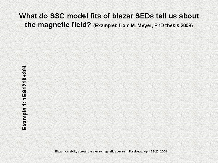 Example 1: 1 ES 1218+304 What do SSC model fits of blazar SEDs tell