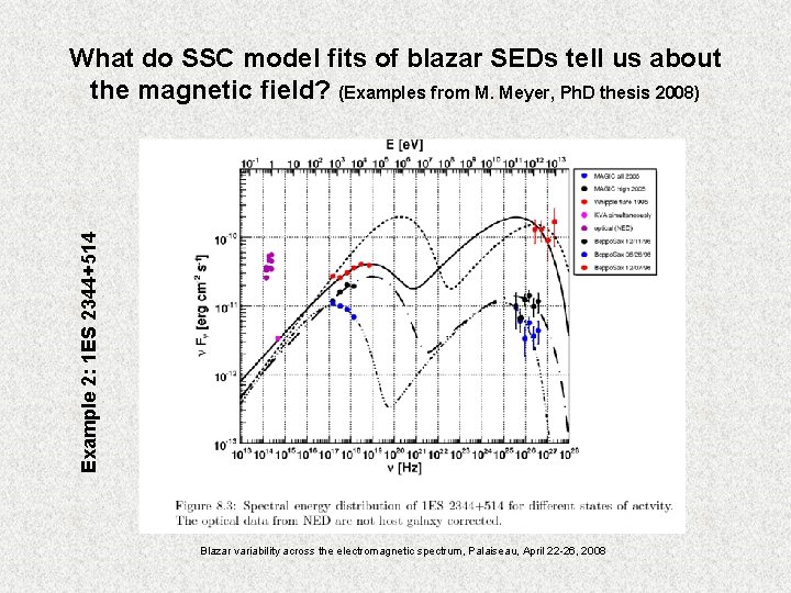 Example 2: 1 ES 2344+514 What do SSC model fits of blazar SEDs tell