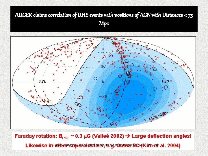 AUGER claims correlation of UHE events with positions of AGN with Distances < 75