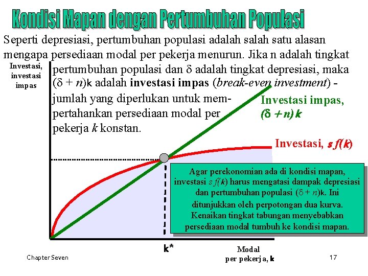 Seperti depresiasi, pertumbuhan populasi adalah satu alasan mengapa persediaan modal per pekerja menurun. Jika