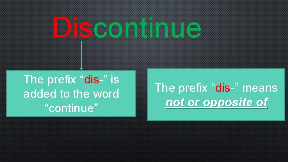 Discontinue The prefix “dis-” is added to the word “continue” The prefix “dis-” means