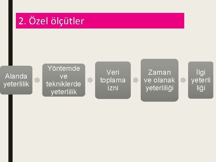 2. Özel ölçütler Alanda yeterlilik Yöntemde ve tekniklerde yeterlilik Veri toplama izni Zaman ve