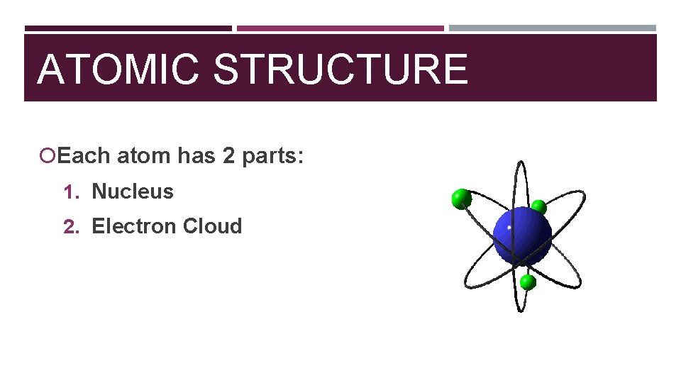 ATOMIC STRUCTURE Each atom has 2 parts: 1. Nucleus 2. Electron Cloud 